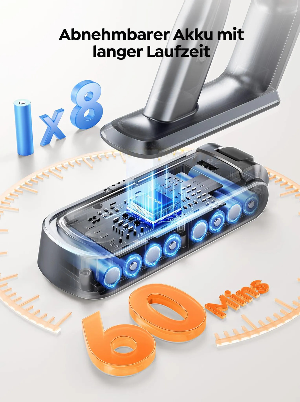 Buture VC90 kabelloser Akku Staubsauger